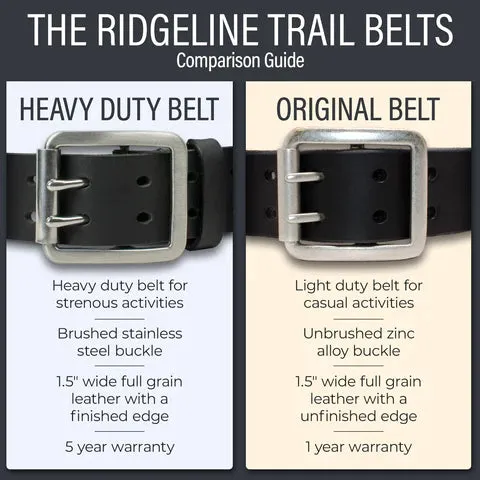 Ridgeline Trail Belt (Black) by Nickel Smart®